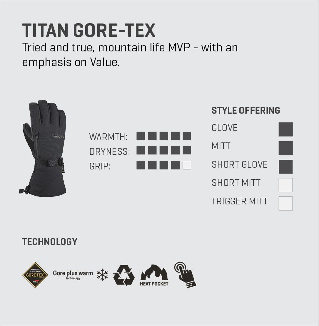 dakine-titan-gore-tex-ski-snowboardhandschuhe-herren-wasserdichte-short-gloves-m image 4